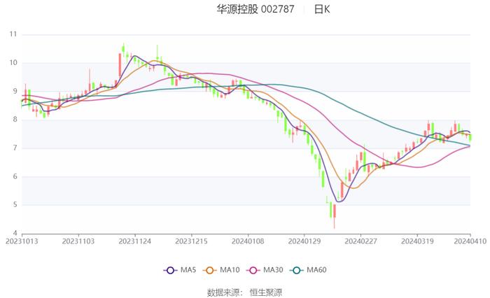 2024香港资料大全正新版,动态词语解释落实_3D40.827