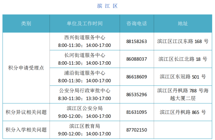 人物 第48页