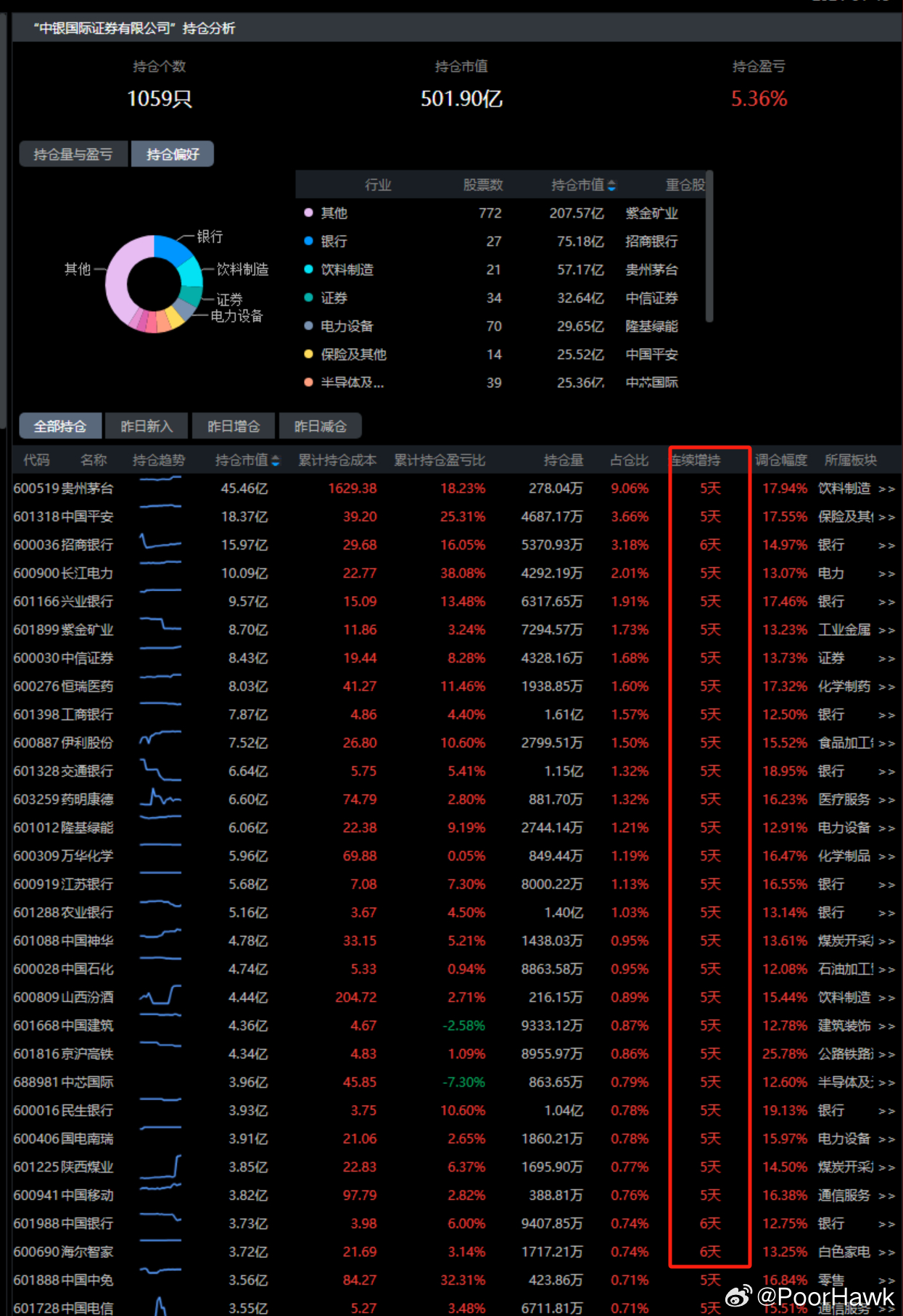 一肖一码免费,公开,数据分析驱动决策_Plus98.601