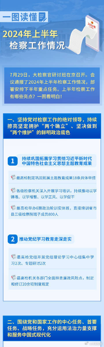 2024年正版资料全年免费,准确资料解释落实_网红版59.594