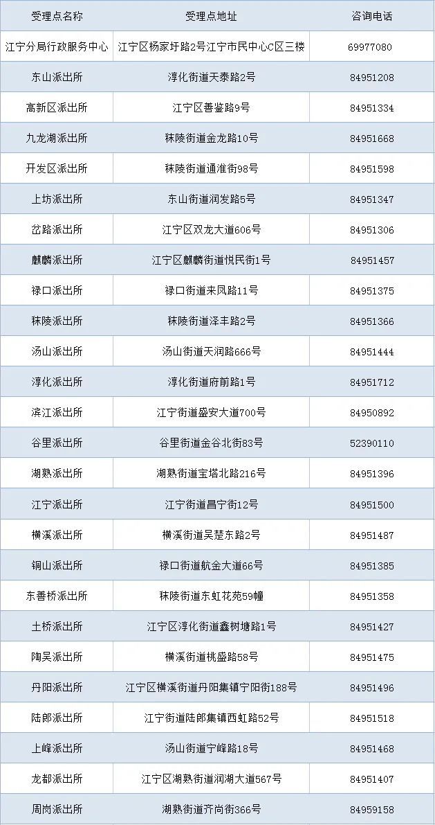 2024今晚澳门开奖结果,决策资料解释落实_Device12.317