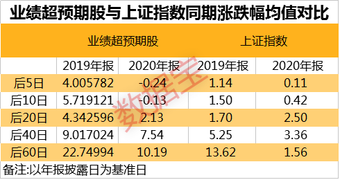 文化 第51页