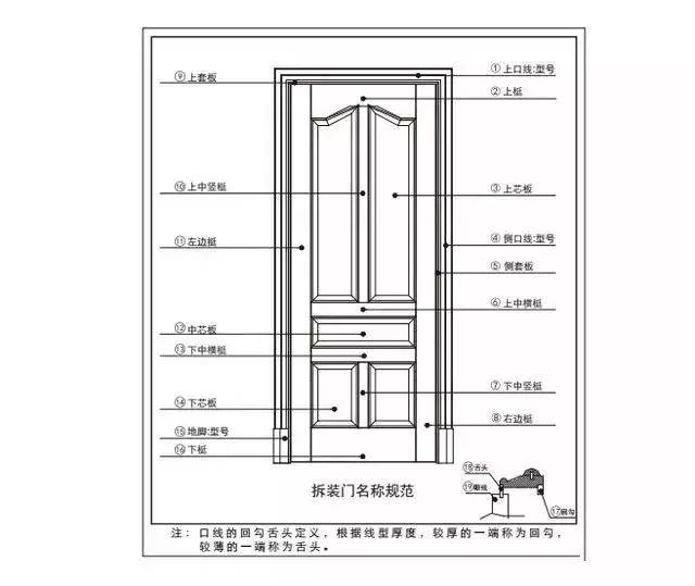 新门内部资料精准大全,理念解答解释落实_PT69.738