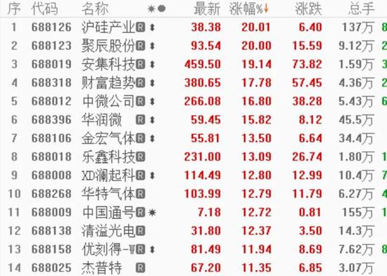 7777788888王中王开奖十记录网,实用性执行策略讲解_Holo82.420