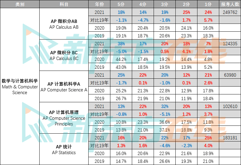 90358好彩10码三期必出,性质解答解释落实_高级版35.73