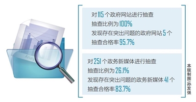 历史 第45页