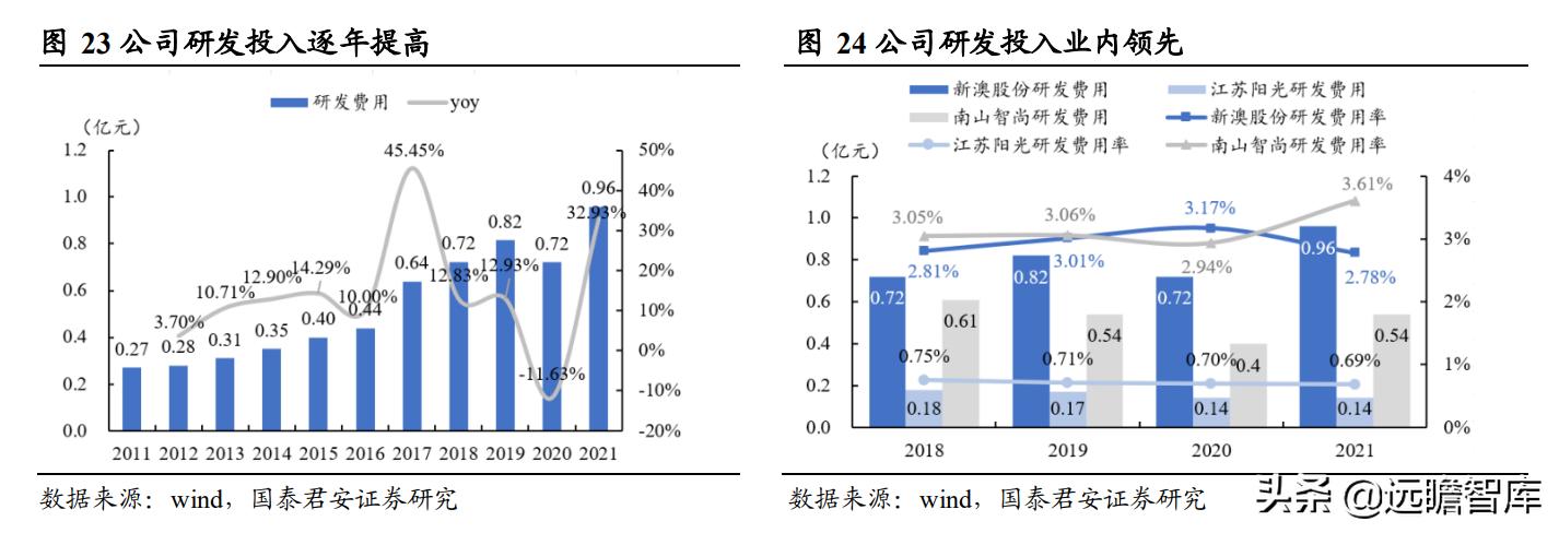 新澳精准资料大全免费,数据驱动执行方案_FHD版50.867