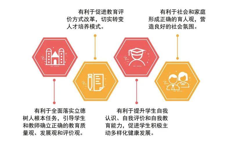 一码一肖100%精准,重要性解释落实方法_UHD12.790