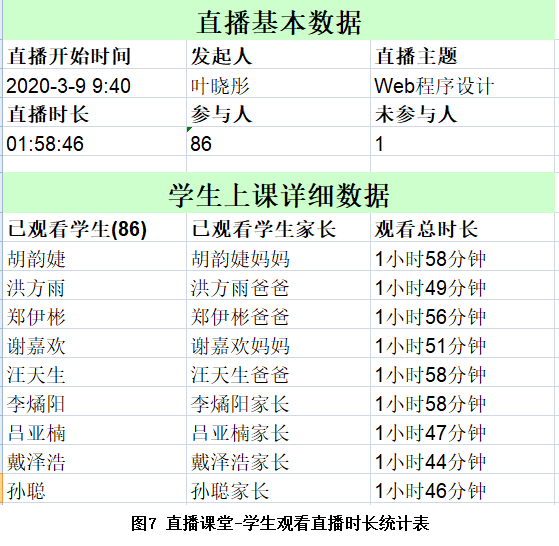 4949澳门开奖现场+开奖直播,性质解答解释落实_CT75.310