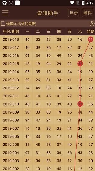 2024澳门天天六开彩免费香港,动态解析词汇_尊享版84.105