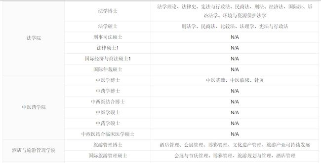 新澳门2024历史开奖记录查询表,科学基础解析说明_Prestige12.917