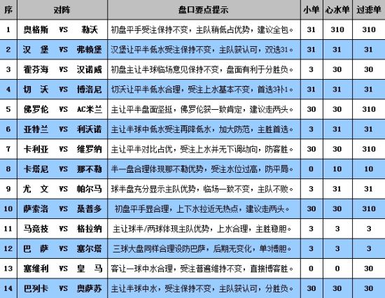 新澳门正版免费资料怎么查,最新解答解析说明_MP89.636