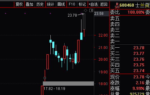 澳门一码一肖一待一中四不像,现象分析解释定义_Harmony57.284