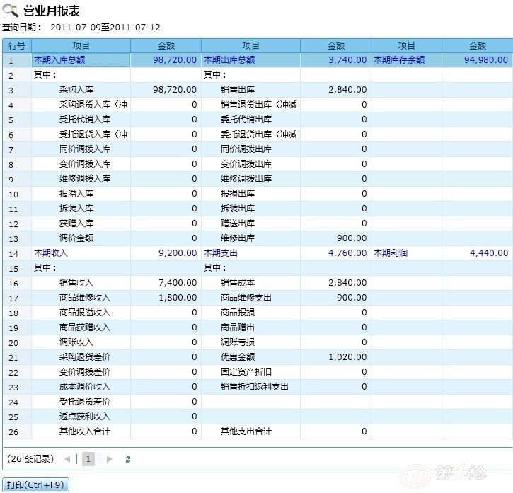 管家婆一肖一码100,收益成语分析落实_M版31.856