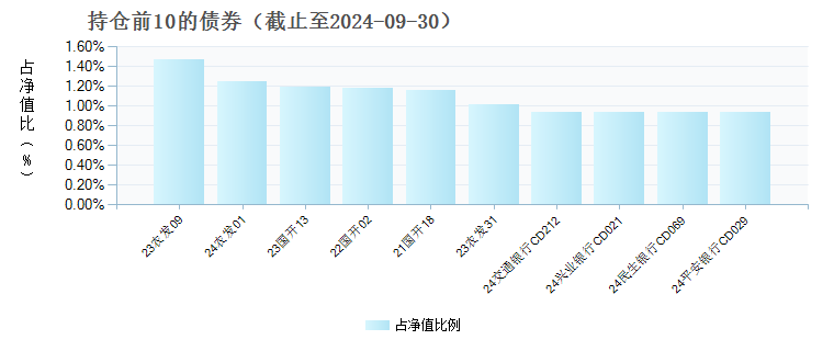 新澳天天开奖资料大全最新54期129期,数据资料解释落实_策略版33.319