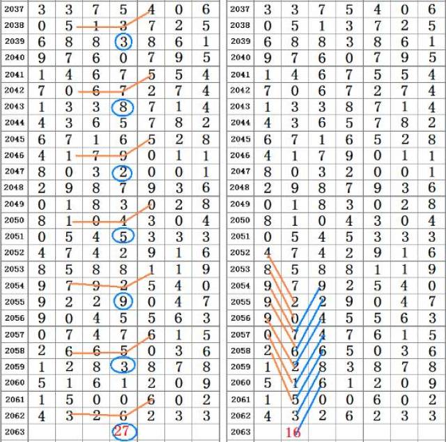 二四六王中王香港资料,诠释解析落实_VIP72.284