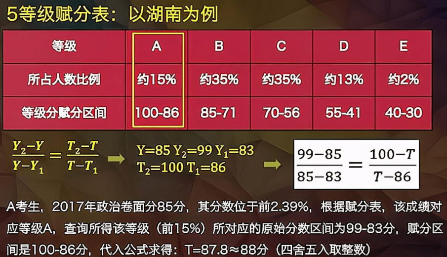 2024新澳门精准免费大全,传统解答解释落实_升级版27.44