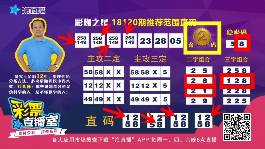 一肖一码免费,公开,最佳精选解释落实_限量款70.265