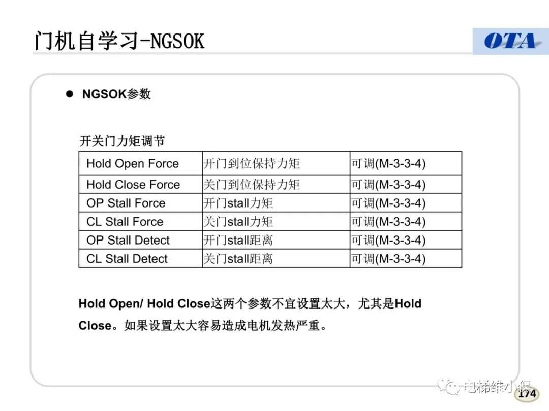 新奥门特免费资料查询,快速解答解释定义_3K55.322