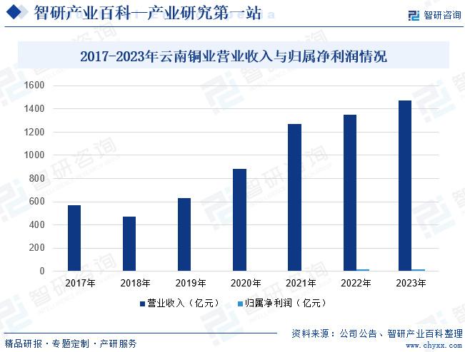 2024新澳正版免费资料的特点,经济性执行方案剖析_Galaxy38.625