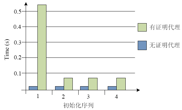 新澳今天最新资料2024,可靠执行计划策略_1440p20.958