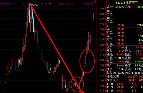 2024澳门天天开好彩精准24码,科技成语分析落实_尊贵版78.841