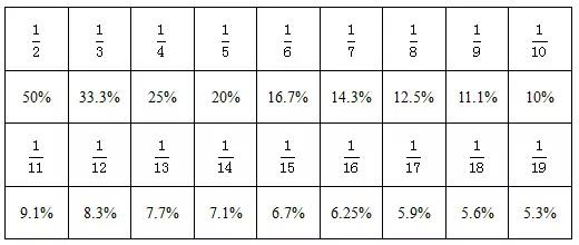 新奥天天正版资料大全,广泛的解释落实方法分析_GM版49.260