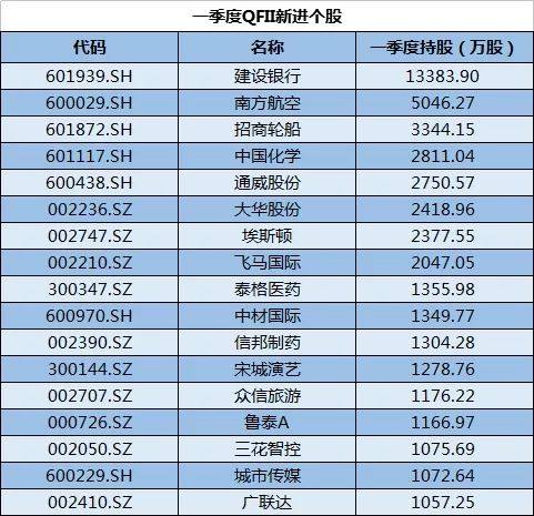 新澳门2024开奖今晚结果,详细数据解释定义_领航款14.59.36