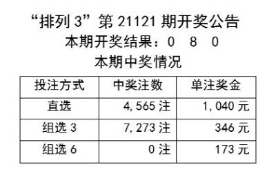 0149004.cσm查询,澳彩资料,快速响应计划解析_XT72.244