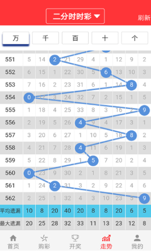 今晚一肖一码澳门一肖com,衡量解答解释落实_Tablet69.427