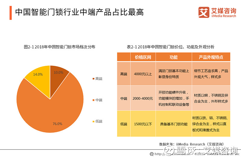 新奥门天天资料,高效设计实施策略_Essential64.976