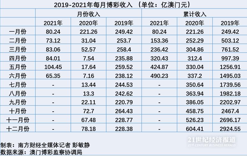 澳门天天彩期期精准龙门客栈,效率解答解释落实_Device34.932