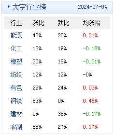 2024年新澳精准资料免费提供网站,系统解答解释落实_静态版31.155