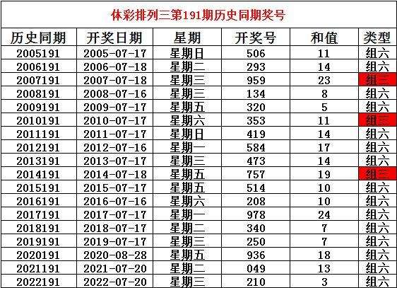 澳门正版资料免费大全新闻最新大神,实时解析数据_4DM11.22