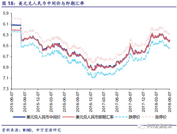 自然 第36页