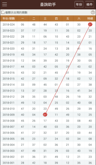 2024香港资料免费大全最新版下载,快捷方案问题解决_pack89.681