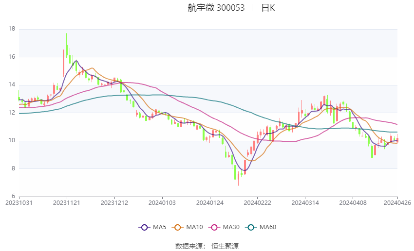 2024天天彩正版资料大全,准确资料解释落实_DX版63.716