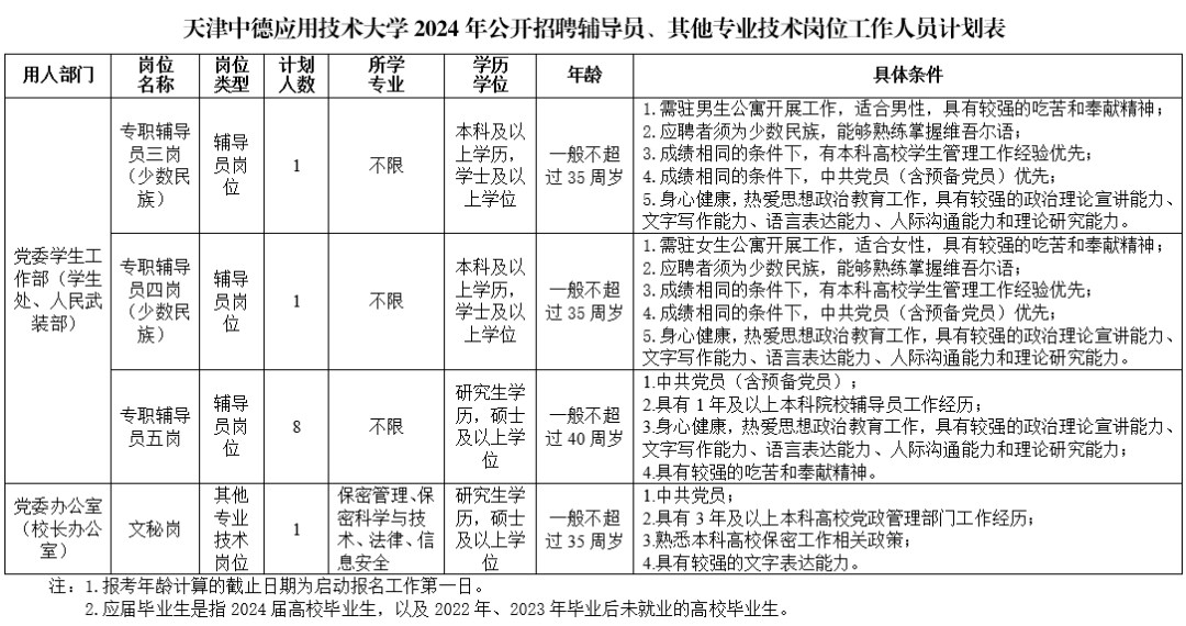 2024新奥历史开奖记录香港,全面理解执行计划_4DM35.119