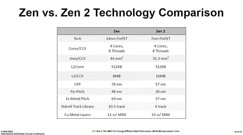 2024澳门免费资料,正版资料,结构解答解释落实_AR版37.73