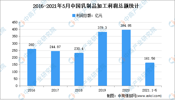 2024年新澳开奖结果,经济性执行方案剖析_FT30.921