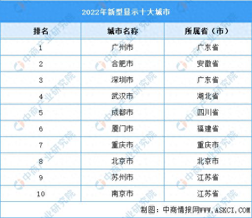 2024年资料免费大全,现状解答解释落实_战略版53.379