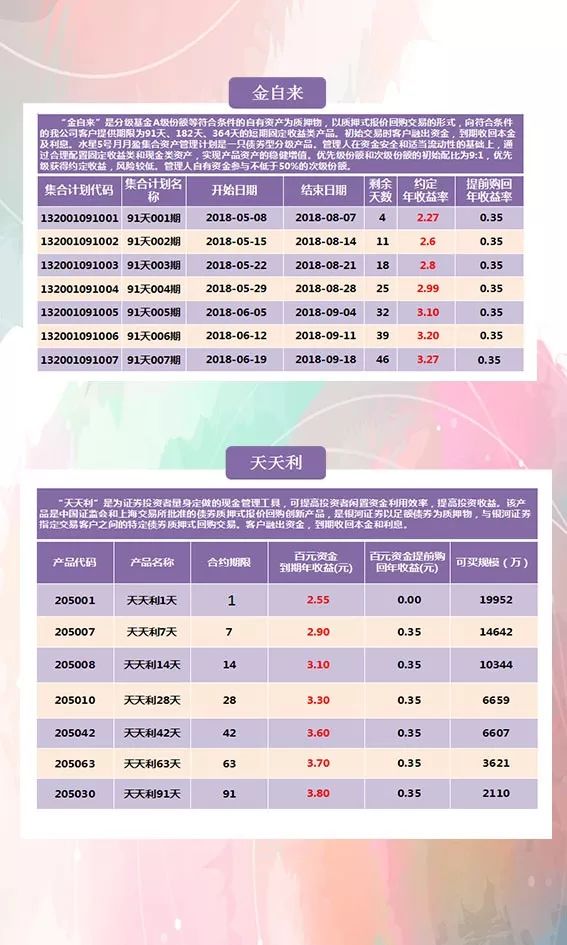 正版澳门天天开好彩大全57期,全面理解执行计划_理财版59.414