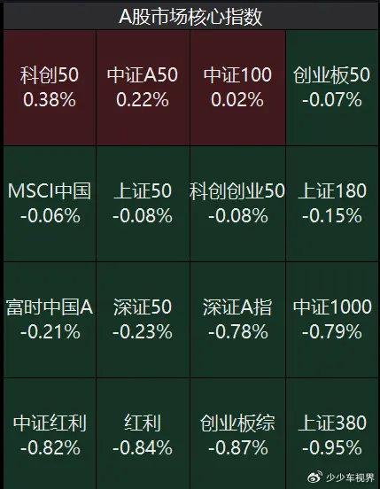 人物 第31页