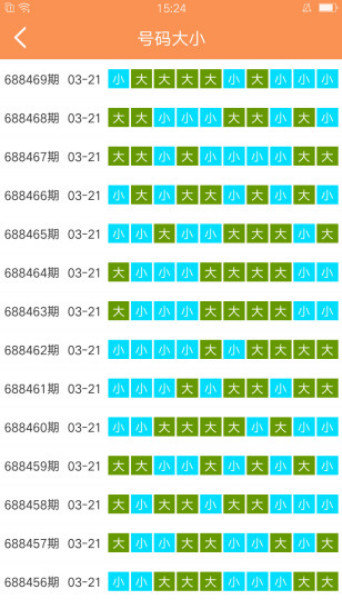 2004澳门天天开好彩大全,科技成语解析说明_ios63.211