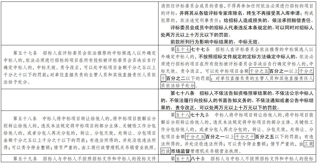 澳门一码一肖一待一中四不像,正确解答落实_精简版48.97