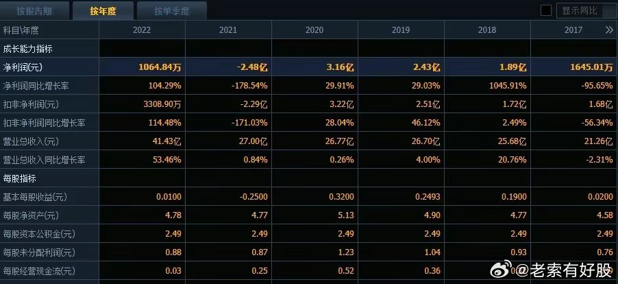 2024新澳最快最新资料,深入执行数据应用_zShop87.378