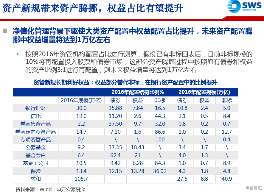 新奥今天开奖结果查询,市场趋势方案实施_kit21.384