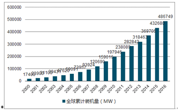 新澳2024正版资料免费公开,连贯方法评估_尊贵款74.952