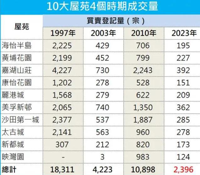 三期必出一期三期必开一期香港,绝对经典解释落实_经典款28.665