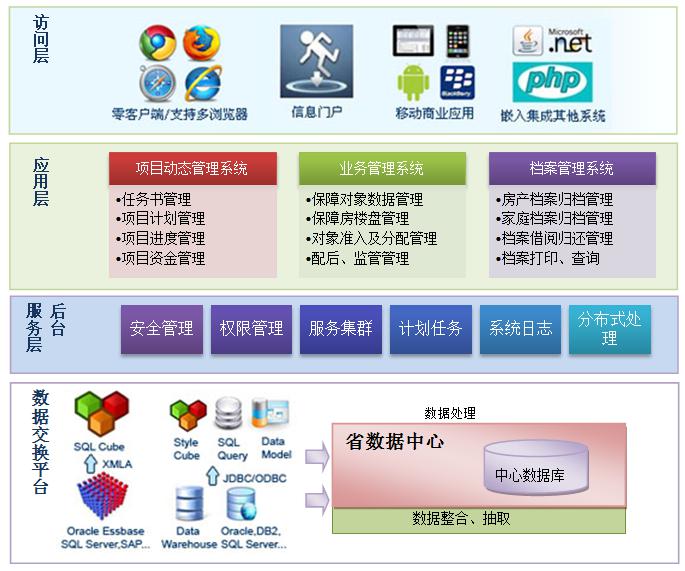 新奥天天免费资料大全正版优势,系统解析说明_复刻款80.532